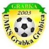Grabka Grabica