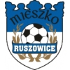 Mieszko II Ruszowice