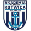 AP Kotwica II Kołobrzeg